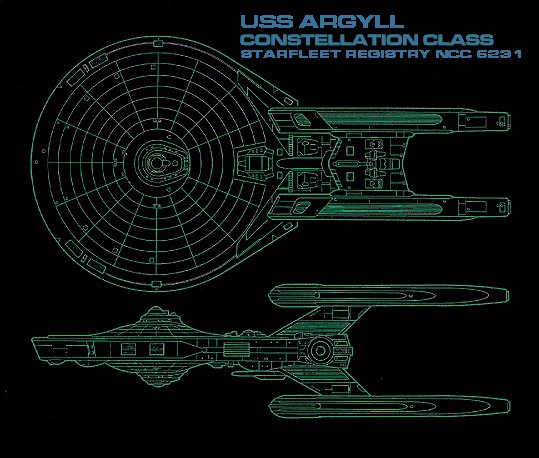 USS Argyll Master Situation display.
