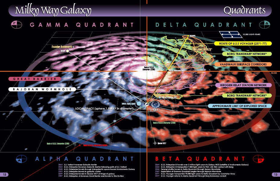 Stellar Cartography map of the Alpha and Beta Quadrants. 
