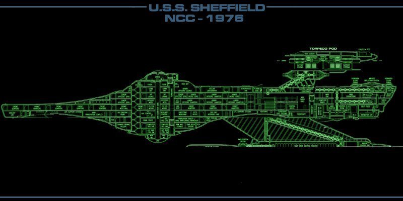 U.S.S. Sheffield Master Situation Display